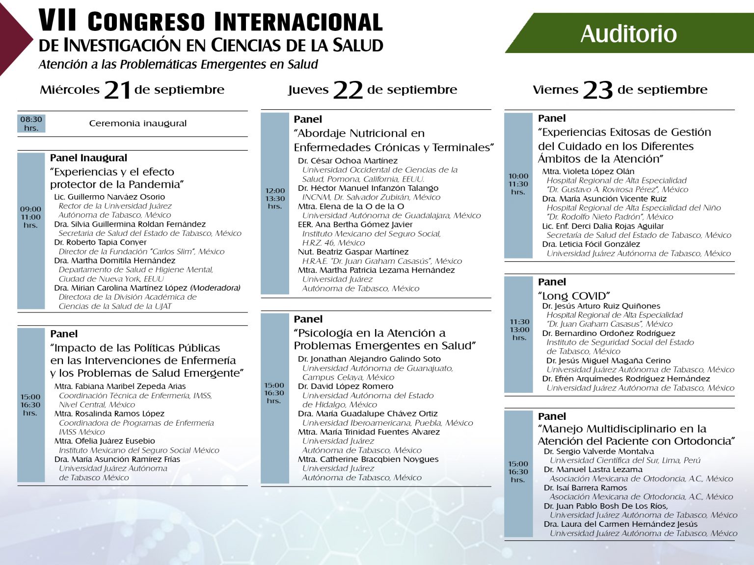 Viii Congreso Internacional De InvestigaciÓn En Ciencias De La Salud